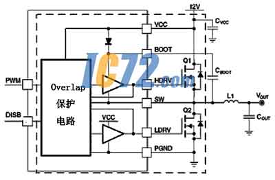 混合集成電路DC-DC變換器的設計與應用